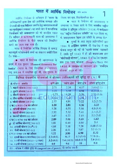 भारत में आर्थिक नियोजन